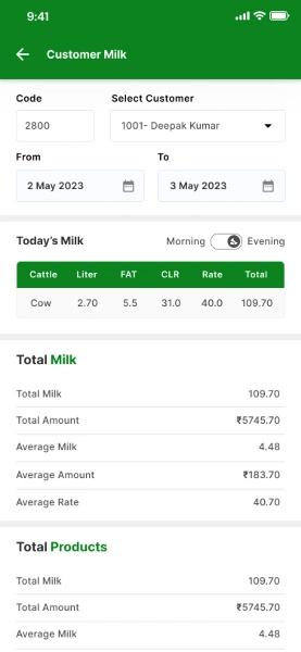 Customer Milk