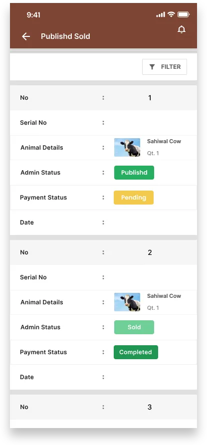 Publish Sold Screen