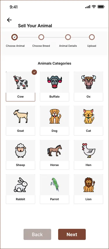Sell Animal